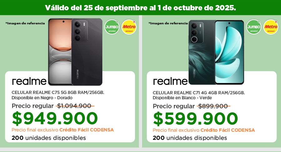 Crédito f´cil codensa